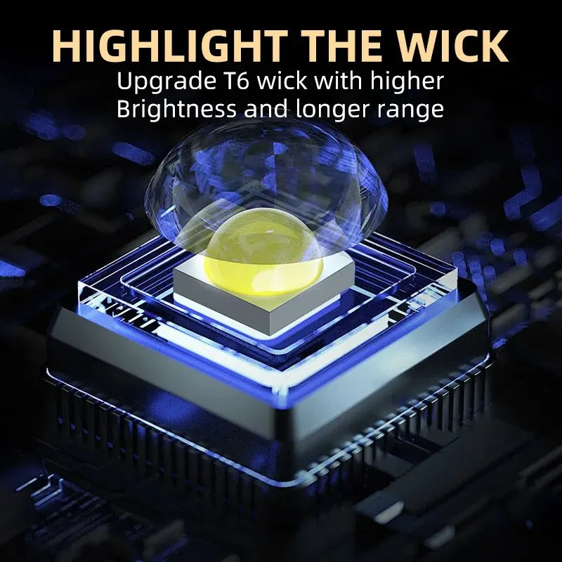 Draagbare Mini 3 LED-handzakla - Stationery Supply recensie en prijs