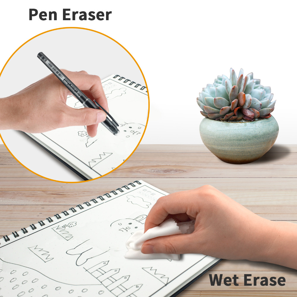 A6 Size Smart Herbruikbare Uit - Graph Paper Pad recensie en prijs