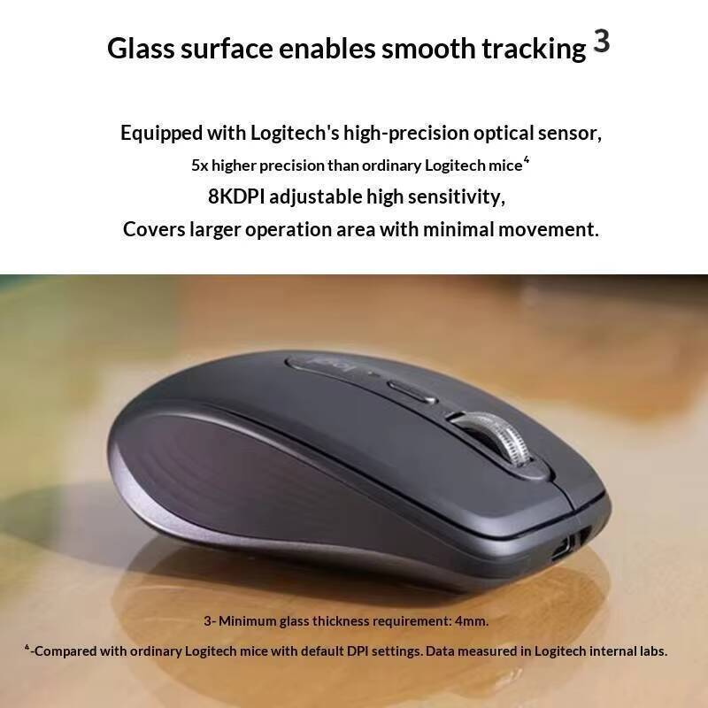 Ergonomische MX Anywhere 3S Mu - Ideal Stationery & Office Supply recensie en prijs